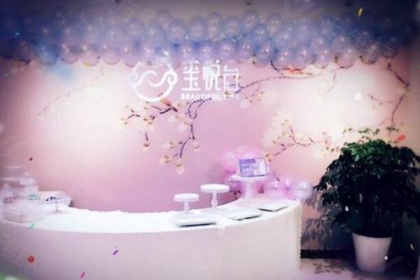 眼部整形