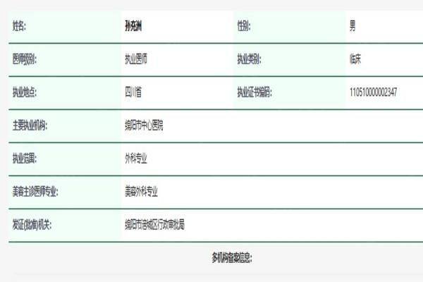 孙充洲医生