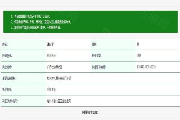 桂林时光整形美容医院潘延平医生www.zgszw.com