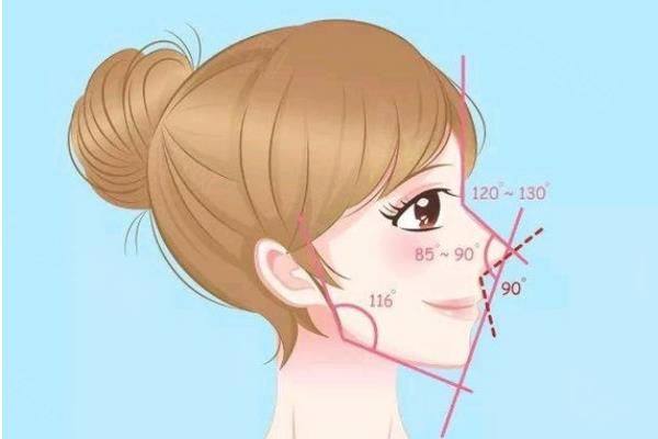公布贵阳鼻子整形医院排名前十www.zgszw.com