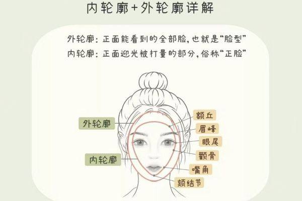 www.zgszw.com南京施尔美整形美容医院地址在哪里