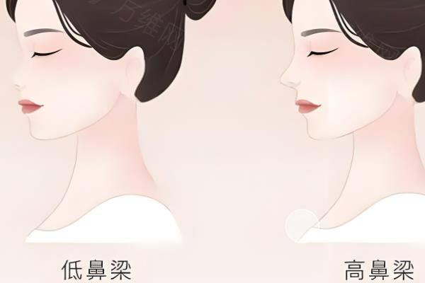 武汉唯媚医疗美容医院www.zgszw.com