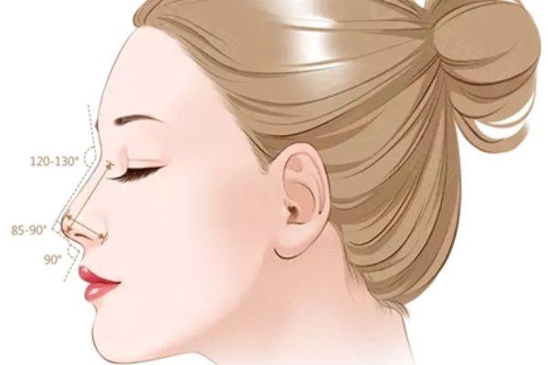 南京华美美容医院正规吗www.zgszw.com