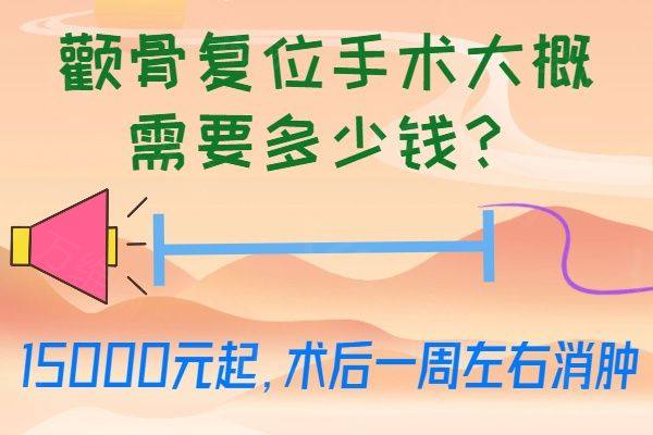 颧骨复位手术大概需要多少钱www.zgszw.com