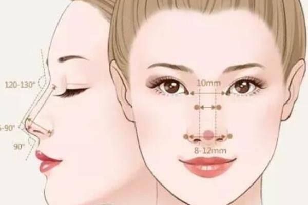 南京华美整形医院做鼻子怎么样?可约曹海峰医生看诊且价格不贵www.zgszw.com