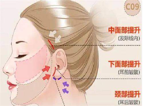 广州大麦植发医院预约通道