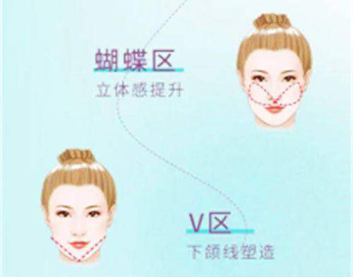 北京润颜医疗美容医院医生团队