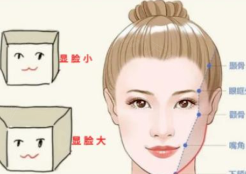 广州倍生植发医院和北京中卫医疗美容诊所哪个好?广州倍生植发医院更胜一筹,其毛囊成活率高