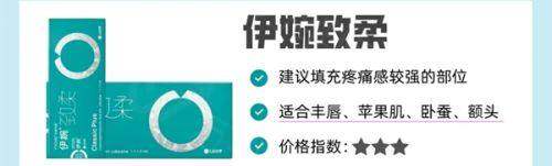 广州新市医院价格表揭秘：双眼皮修复 22500 元起！ 