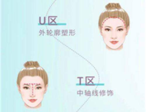 二、医院价格贵不贵?