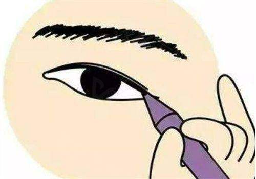 眼部整形套餐