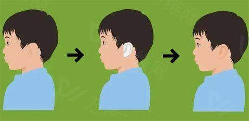 广州美莱医疗美容医院简介：多元医美服务的机构！