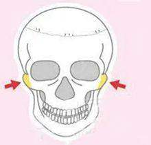 济南艺星整形医院的其他亮点