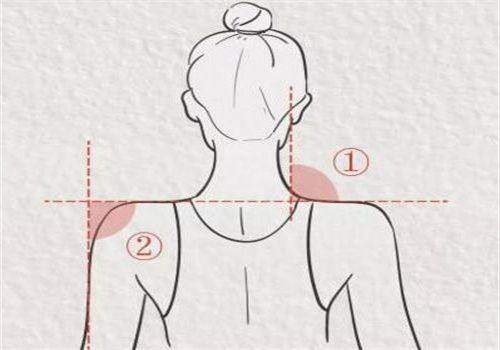 广州市医美医院收费价格一览表揭秘！埋线双眼皮3980元起，多项低价项目！ 