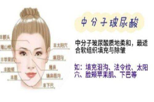 三、广州美莱医疗美容医院资质助力的服务体验提升