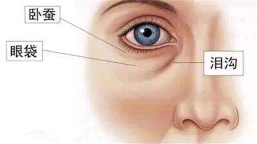 广州军美整形医院是渠道医院吗？不是！技术娴熟医师团队与优质服务