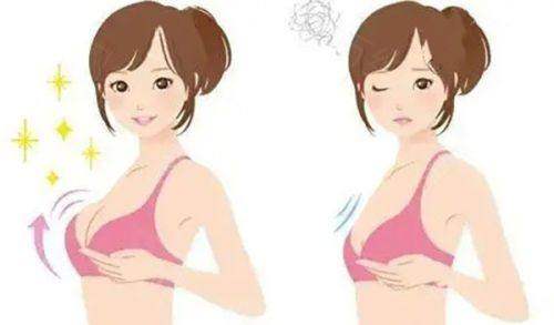 二、福建疤痕修复哪个医院好