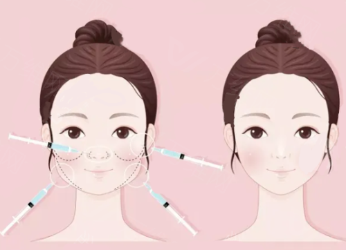 广州曙光整形医院怎么预约挂号？靠谱医疗团队+完善服务体系，就诊体验超棒！ 