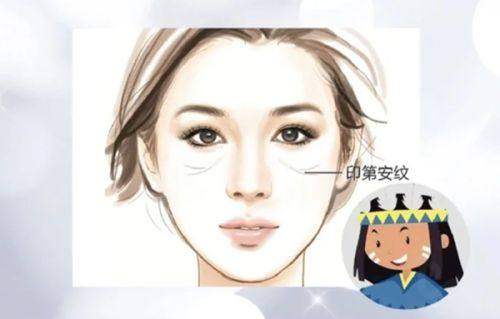 二、成都八大处隆胸价格在不同时间段有怎样的变化？