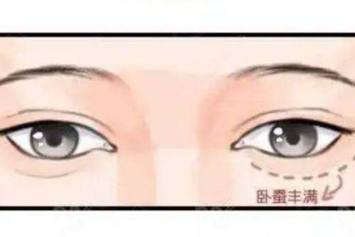 三、深圳南雅医疗美容门诊部营业时间