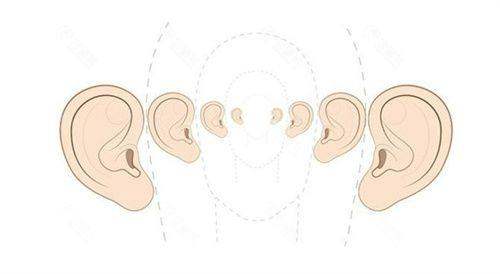 广东十大整形美容医院排名有哪些？广州韩妃、曙光、紫馨等医院都上榜啦！ 