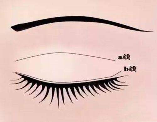 二、广东十大整形美容医院详细介绍