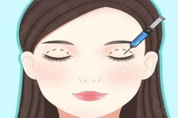 广州高尚医疗美容门诊部在哪个位置