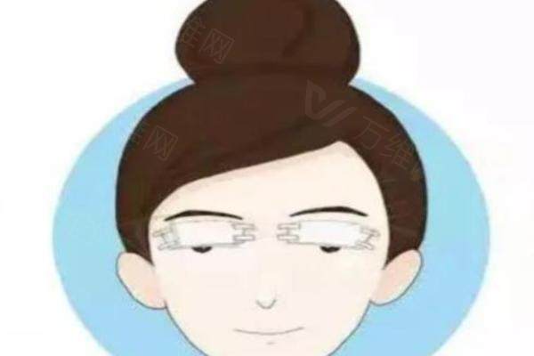 广州高尚医疗美容门诊部在哪个位置