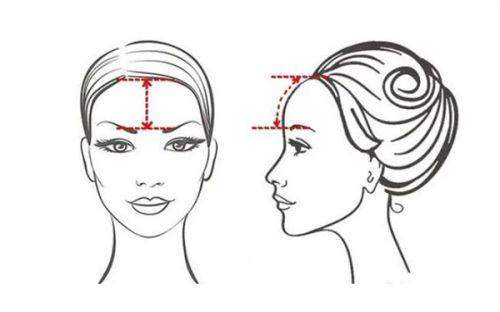 南京医科大学友谊整形外科医院陈赫医生怎么样？患者真实反馈：技术精湛打造自然美感，陈赫医生实力获认可