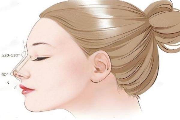 南京医科大学友谊整形外科医院口碑评价怎么样？真实患者反馈：术后效果惊艳众人，口碑超棒