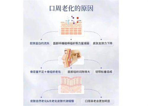 三、如何通过首尔 Eonni 效率高锁定韩国圣水serene皮肤科名额？www.zgszw.com
