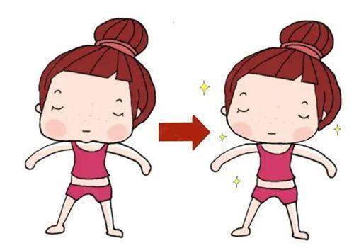 二、<span style=