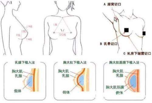 二、圣水洞 Melting 皮肤科有哪些口碑较好的特色项目与透明价格？www.zgszw.com