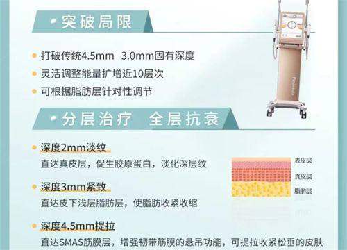 Rappoel医院怎么预约？详解问询及预约步骤，简单操作就能顺利到院体验项目！通过首尔Eonni一键预约李周炯院长面诊