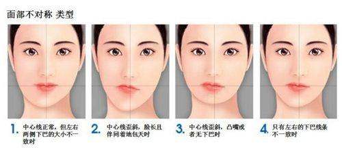 三、东大门Doctors皮肤科热门项目价格与服务细节揭秘www.zgszw.com